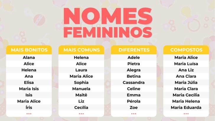 Conheça os 10 NOMES COREANOS FEMININOS mais comuns (com