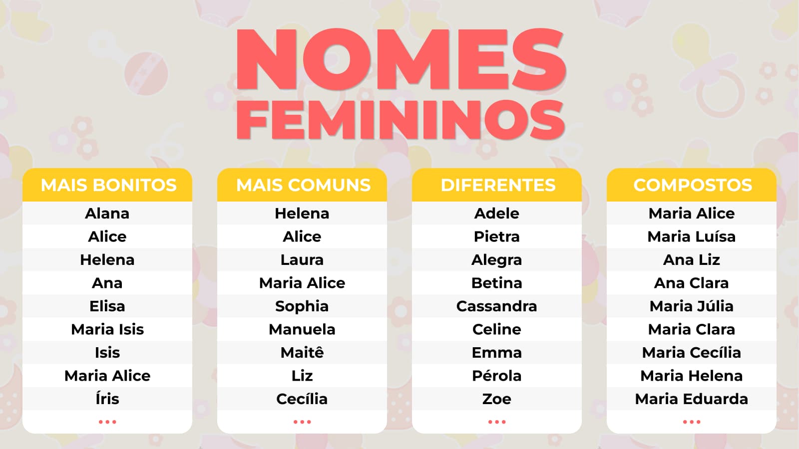 Nomes de bebês femininos e masculinos